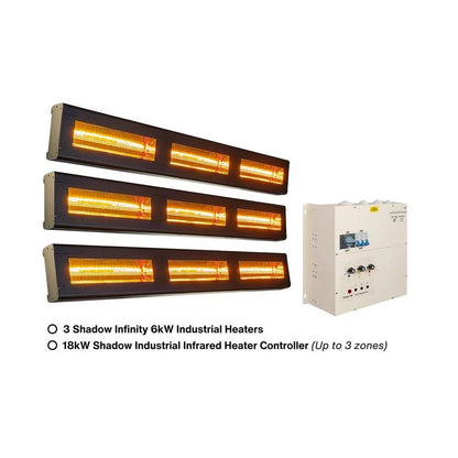 Shadow 3 Zone 18kW Industrial Heater Solution- Heat Outdoors- Industrial Heater